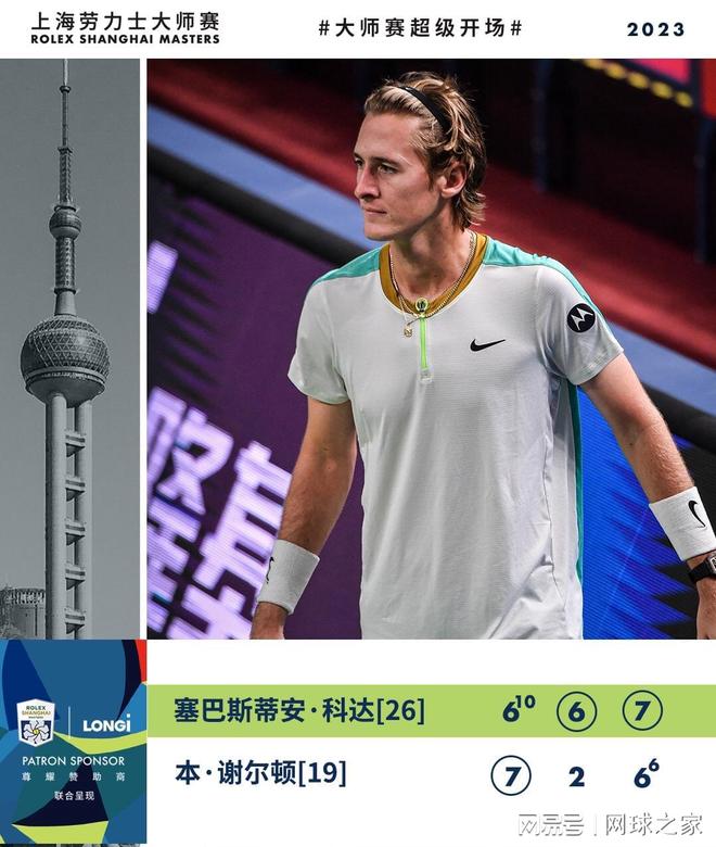 防守困境的 防守困境的